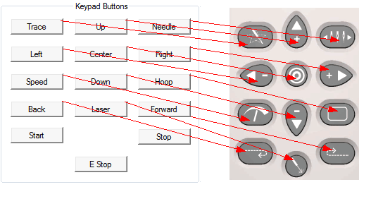 Keypad_comparison.bmp