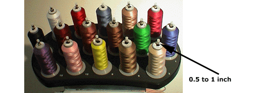 threadcones.gif