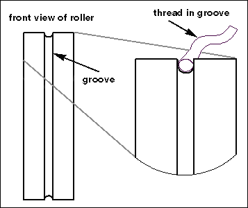pinchroller_grooved_html.gif