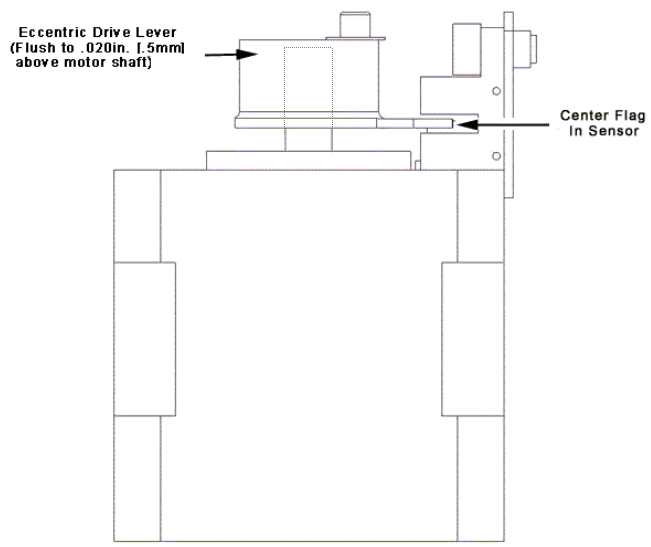 trimmer_-_flag_and_sensor_adjustment.jpg