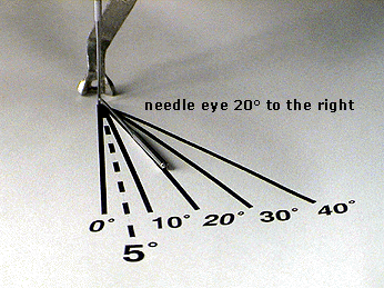 needle_orientation_20_html.gif