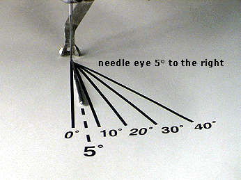 needle_orientation_5_html.gif