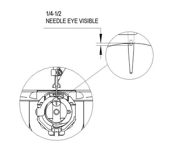 Needle Depth Chart