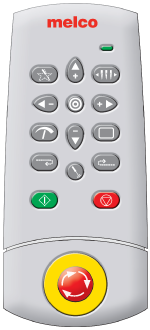 AMAYA Keypad
